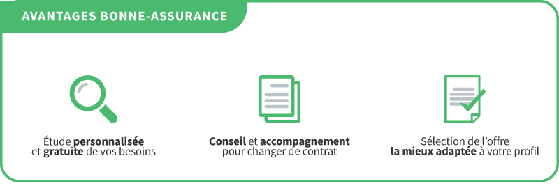 changer de mutuelle aide