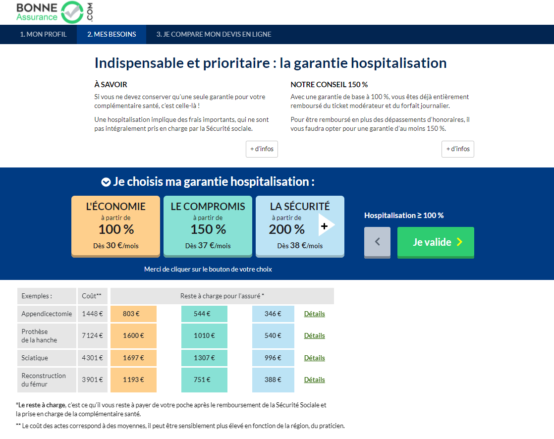 comparateur mutuelle mes besoins hospitalisation