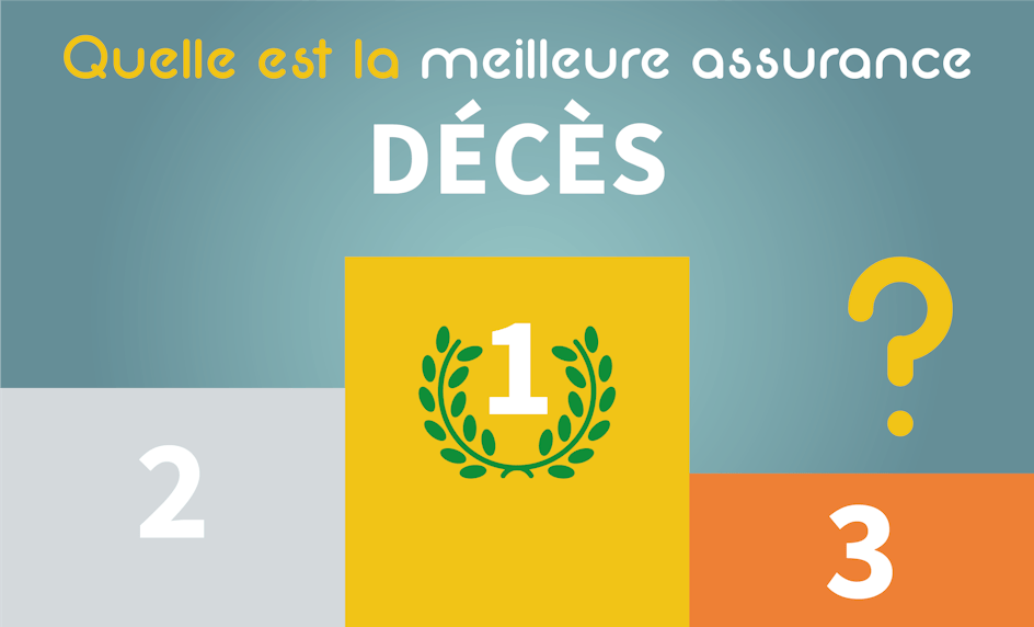 Classement des meilleures assurances décès