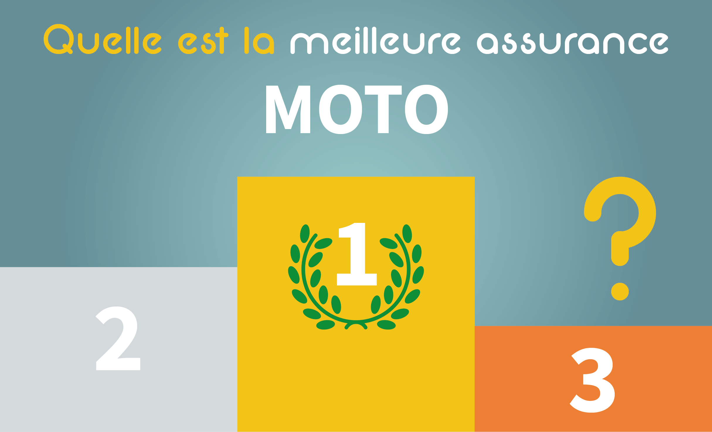 Faites votre propre classement des assureurs moto selon vos besoins