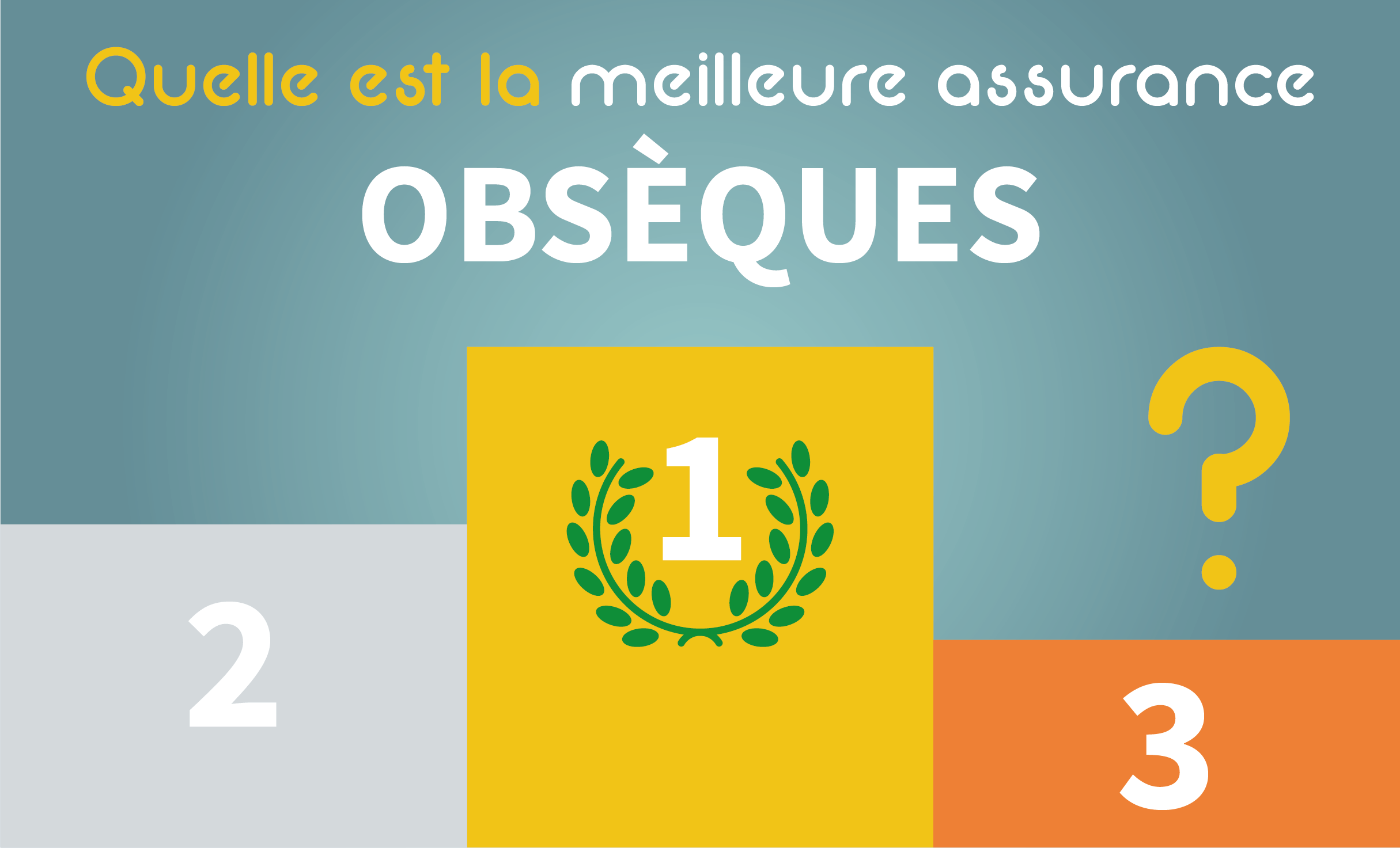 Classement obseques