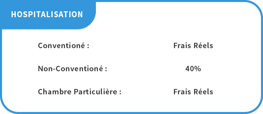 Exemple remboursement hospitalisation