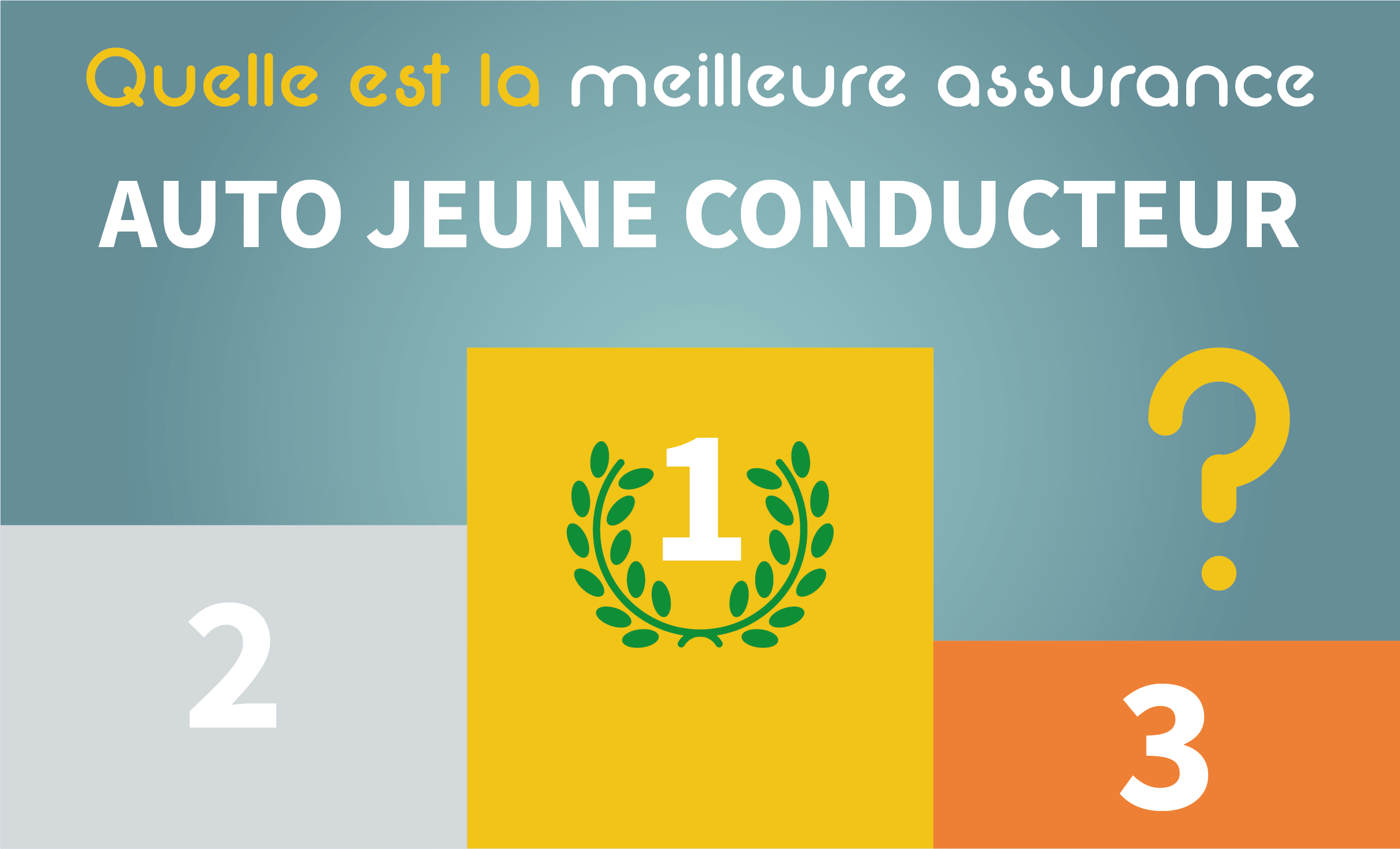 Classement auto jeune conducteur