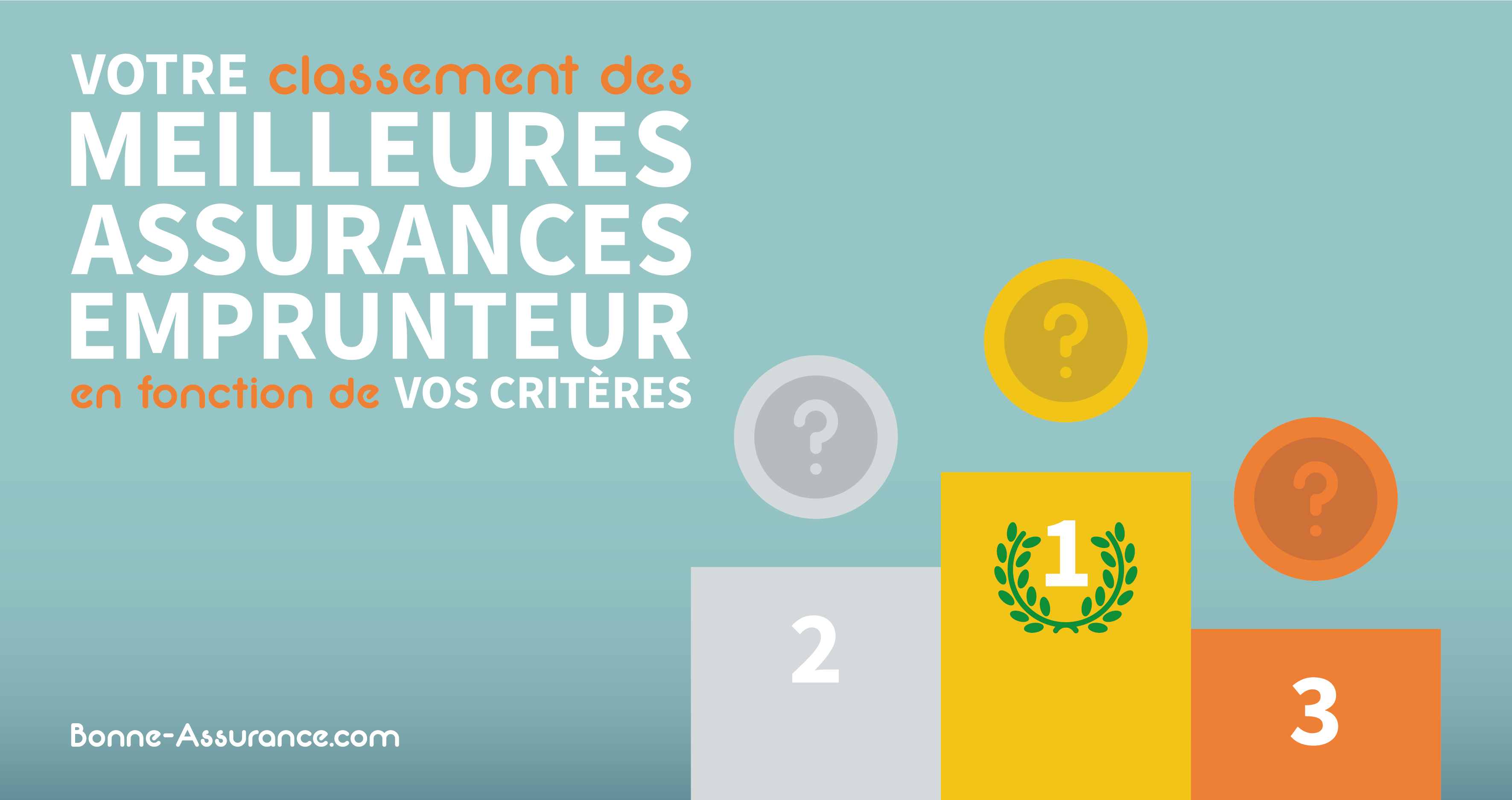 Votre classement assurance emprunteur