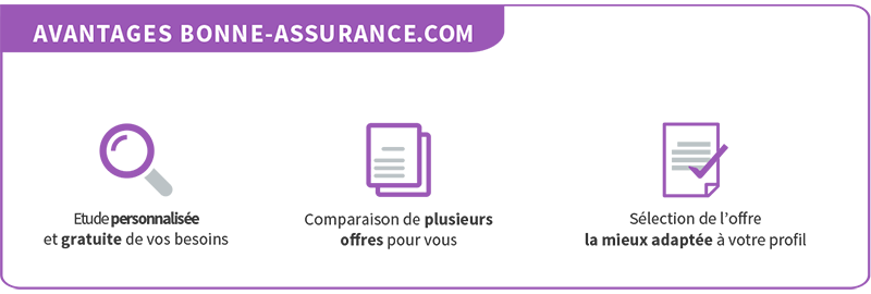assurance obsèques avantages