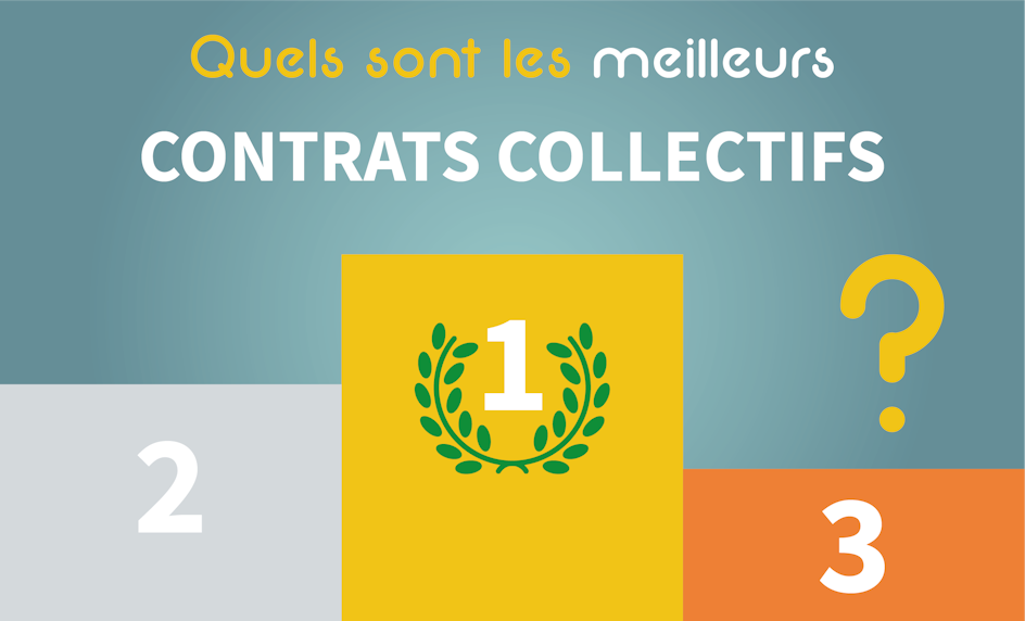 Classement contrats collectifs