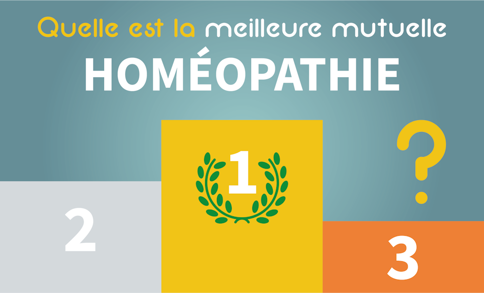 Classement homeopathie