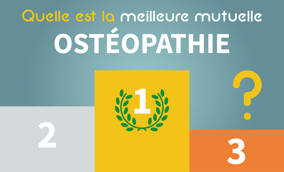 Classement osteopathie