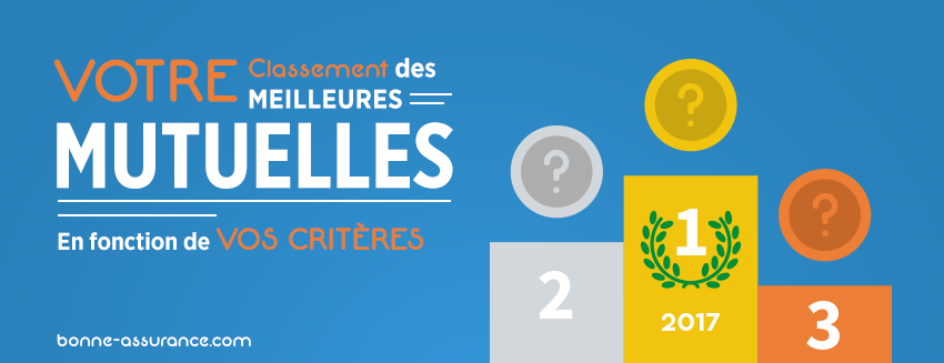 Classement Des Meilleures Mutuelles Optique En 2018