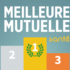 Le classement des meilleures mutuelles santé